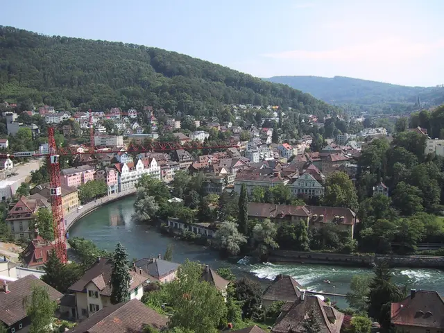 Englisch-Klassenfahrt in Baden